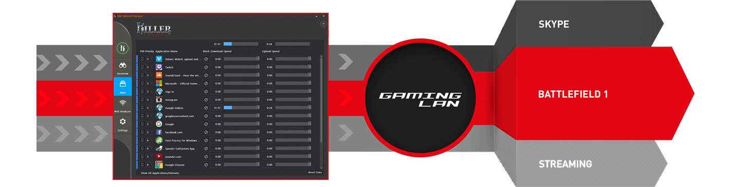 Z390 ACE Killer Network